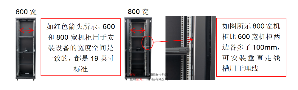 什么是19英寸标准图腾网络服务器机柜？